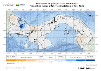 Comparación con la climatología 1991-2020