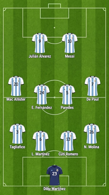 La posible formación de la selección argentina para enfrentar a Egipto por los octavos de final del Mundial 2026
