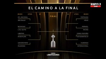 Octavos de final de la