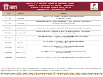 La Secretaría de Movilidad del Estado de México publicó la lista de unidades móviles que estarán disponibles del 10 al 15 de agosto para que los mexiquenses puedan tramitar la licencia de conducir de manera más rápida (Secretaría de Movilidad Edomex)