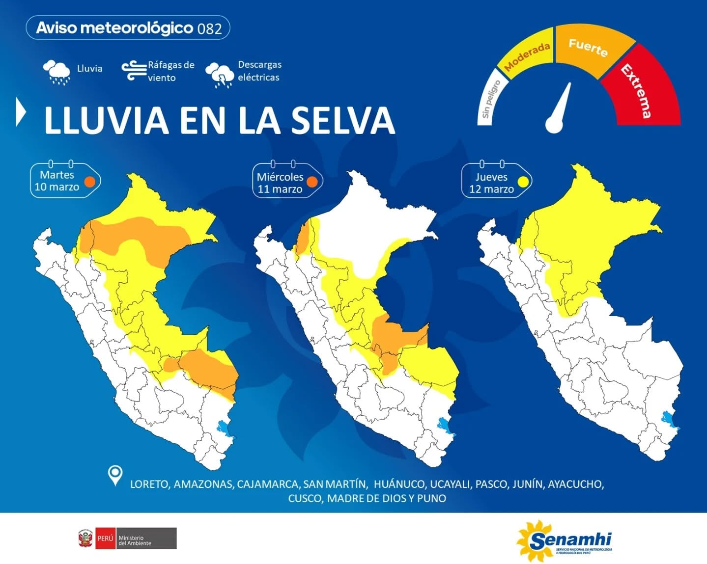 Río Amazonas en Iquitos se acerca al nivel de alerta roja por lluvias intensas en la selva, según Senamhi. (Foto: Senamhi)