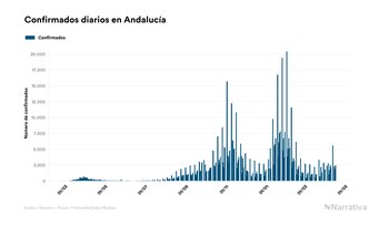 Imagen ACMBDA7GOVA7NLAUH5VPML7HU4