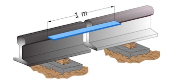 Esquema de alineación en una