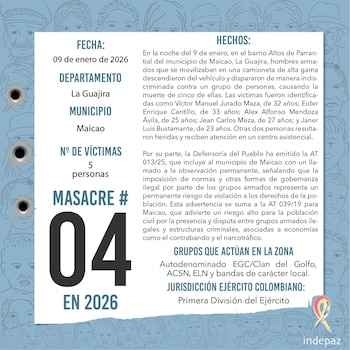 El grupo armado autodenominado Conquistadores