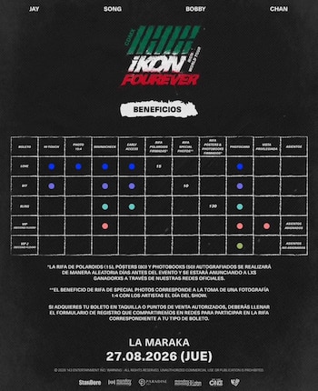 Mapa y precios oficiales.