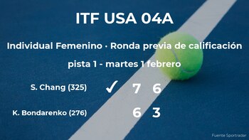 Sophie Chang consigue la plaza