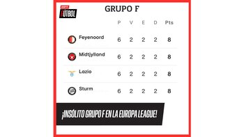 Feyenoord anotó 13 goles a