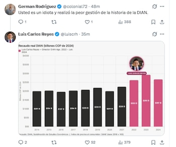Así le respondió Mr Taxes a usuario que lo atacó en redes sociales - crédito @luiscrh/X