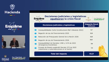 Explicaron las razones que habrían derivado en "una crisis fiscal" en Colombia - crédito @MinHacienda/X