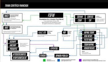El laboratorio de políticas públicas