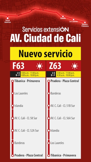 El nuevo servicio F63–Z63 conecta Tibanica-Primavera con la estación Pradera en la troncal Américas y suma paradas sobre el carril mixto de la Avenida Ciudad de Cali - crédito IDU/Trasnmilenio