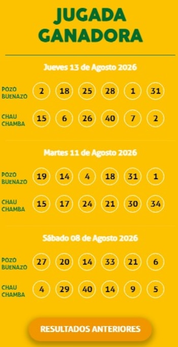 La Kábala hoy EN VIVO: conoce los resultados y números ganadores del jueves 13 de agosto. Captura: Web La Tinka.