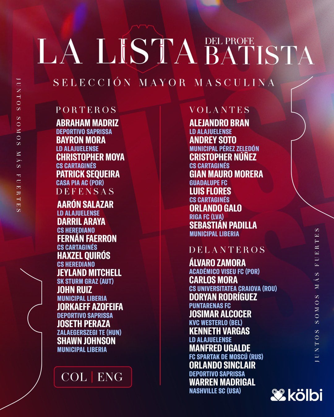 Esta es la convocatoria de la selección de Costa Rica para el amistoso frente a Colombia en El Campín - crédito @laselecrc_/X