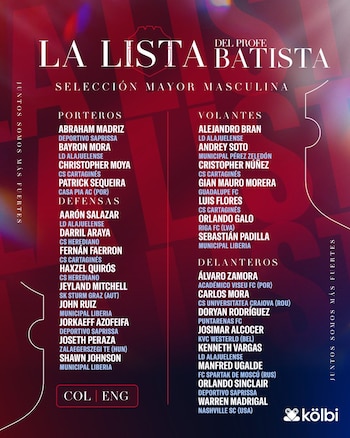 Selección Costa Rica