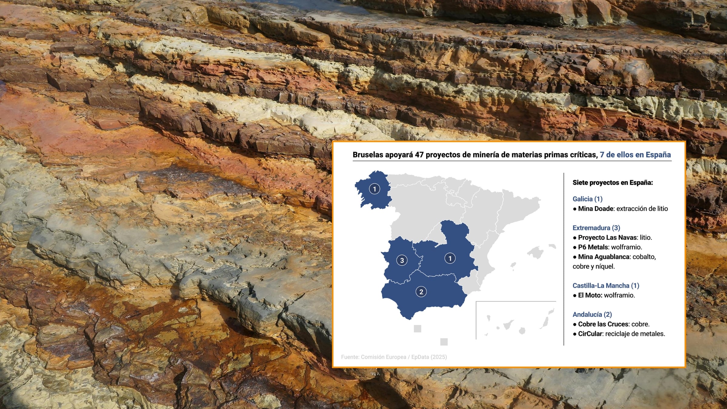 España entra en la carrera por las tierras raras: la riqueza mineral del país impulsa su papel estratégico en la nueva economía verde europea. (Montaje Infobae con imágenes de Canva y Europa Press)