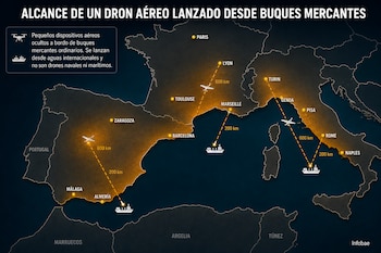 Mapa del Mediterráneo occidental con buques mercantes que proyectan trayectorias de drones rusos de 200 y 600 kilómetros de alcance hacia ciudades europeas.