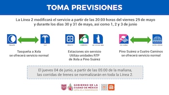 Uma placa azul e branca anunciando o fechamento parcial da Linha 2 do Metrô CDMX mostra as estações sem serviço, datas, horários e sinalização governamental.