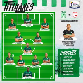 Alineación de Atlético Nacional para