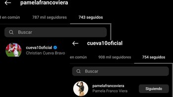 Pamela Franco y Christian Cueva