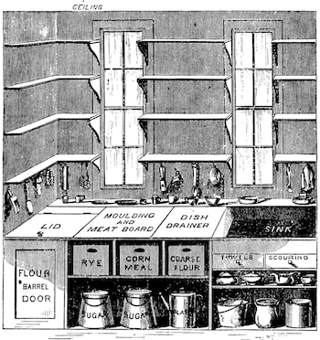 Propuesta de diseño de un banco de cocina de Catherine Beecher para almacenaje, preparación y limpieza (1869)