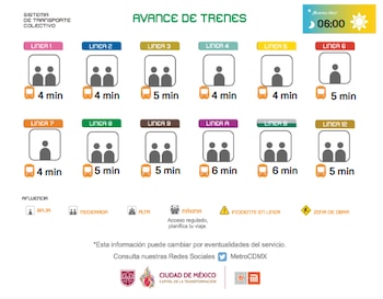 Avance en tiempo real de