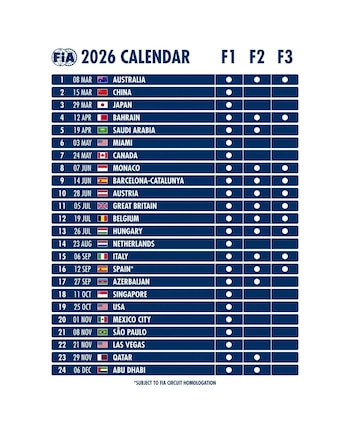 El calendario de la Fórmula