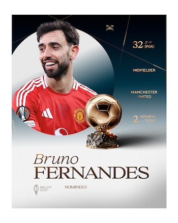 Los nominados al Balón de Oro 2026