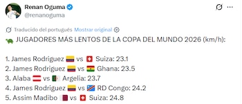 De acuerdo con el periodista Renan Oguma, que hace parte además de las comunicaciones oficiales de Corinthians, aseguró que James Rodríguez fue el jugador más lento del Mundial 2026 - crédito @renanoguma/X