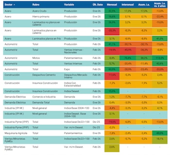 Una captura de pantalla muestra