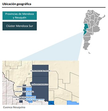 Las áreas en venta en