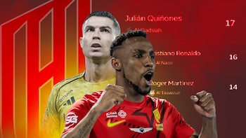 Julián Quiñones supera a Cristiano