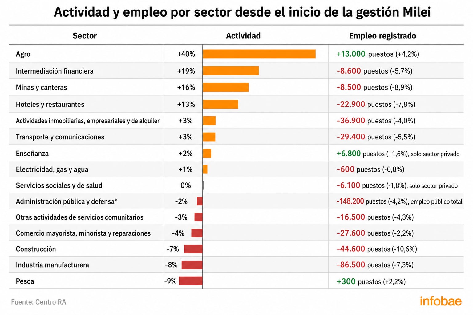 (Imagen Ilustrativa Infobae)