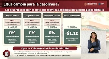 Imagen AHFTNECYE5DOVI6GEQMESAZN5E