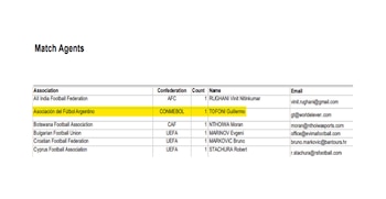 Guillermo Tofoni es uno de