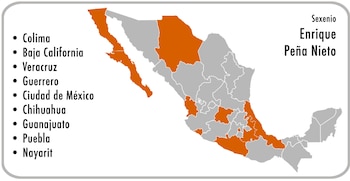 Gráfica de los casos documentados