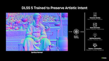 El modelo trabaja sobre información producida por el motor del videojuego y aplica mejoras controladas en iluminación y materiales, con un comportamiento determinista que evita cambios impredecibles entre imágenes consecutivas - crédito Nvidia