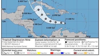 Miami se prepara para posible