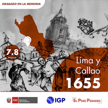 Perú, situado en una de