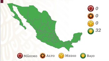 COVID-19 traffic light: for the