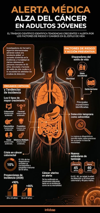 Imagen AJ7MNLOJEBBFVOKGSYDZQN75OQ