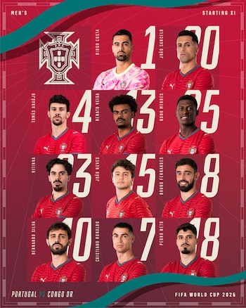 Los 11 titulares de Portugal para enfrentar a Congo en el Mundial (@selecaoportugal)