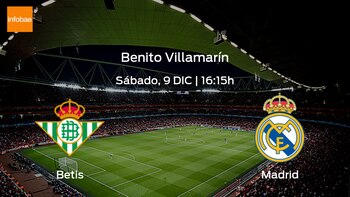 Real Betis Real Madrid