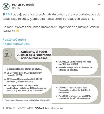 La Corte indicó que en