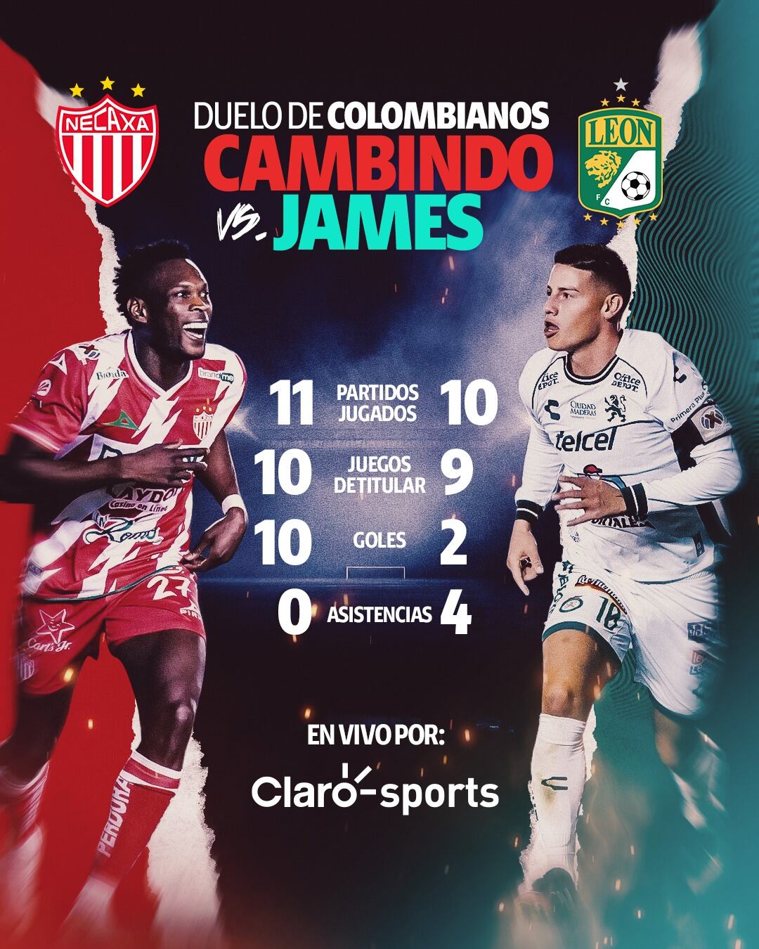 Estadísticas de James Rodríguez y Díber Cambindo durante el torneo Clausura con León y Necaxa - crédito @ClaroSports/X