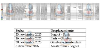Los cuestionamientos se dieron después de la aprobación de un recorte presupuestal para la JEP en las Comisiones Económicas - crédito @MaclaPosada/X