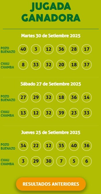 Kábala 30 de setiembre de 2025: conoce aquí los resultados y mira el video de la jugada de la suerte. Infobae Perú / Captura TV - América Televisión