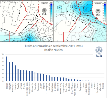 Detalle de las lluvias en