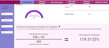 (Captura de pantalla)
