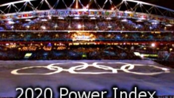 ATR Olympic Bid Power Index
