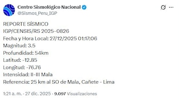 Sismo de 3.5 se registró